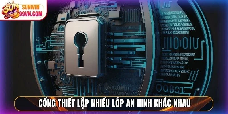 Cổng thiết lập nhiều lớp an ninh khác nhau