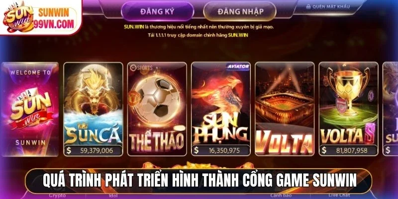 Quá trình phát triển hình thành cổng game Sunwin